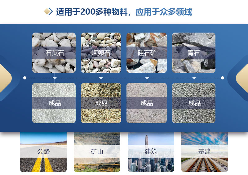 打沙設備_打沙機設備大全_打沙設備哪家好