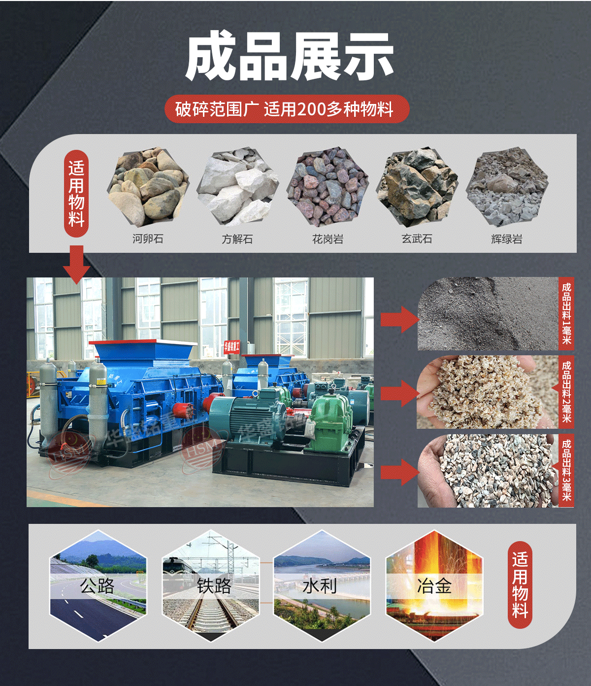 對輥式破碎機每小時60到80噸型號有哪些?價格怎么樣